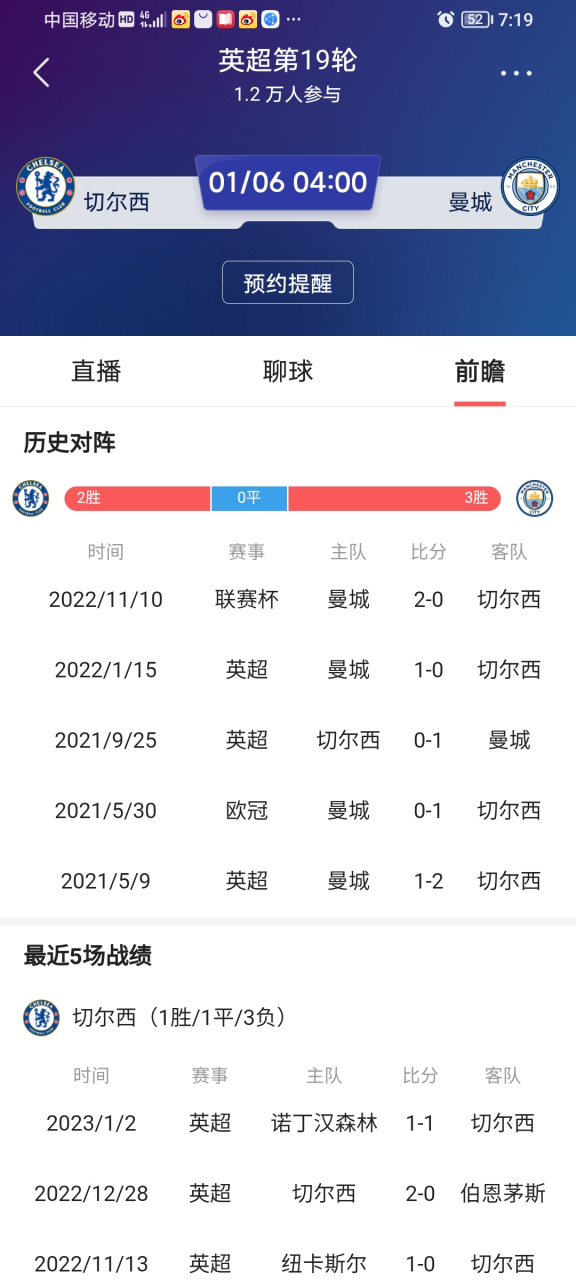 体育直播-NBA季后赛国际比赛日走向成谜,曼城防线松动,引发热议,高层口径保持一致(nba季后赛什么时候开始)