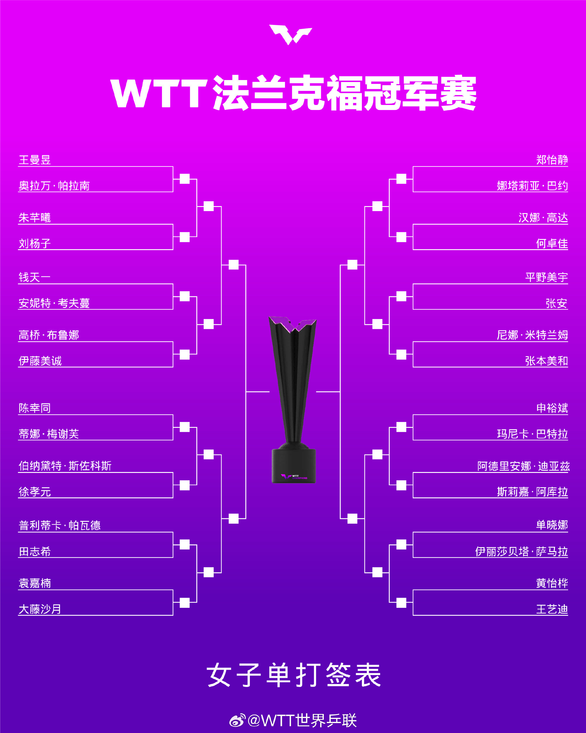 APP下载-转会期法兰克福调整名单以备CBA常规赛,调整名单环节打磨,目标明确,身体对抗强度拉满的简单介绍